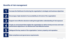 Risk Management Toolkit-Domont Consulting