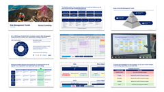 Risk Management Toolkit-Domont Consulting