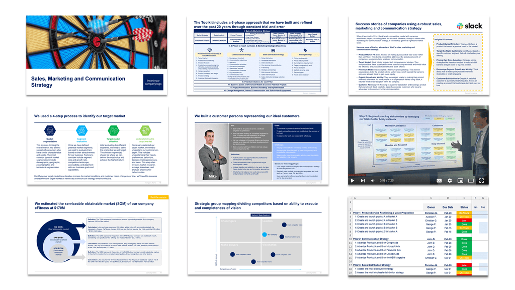 Sales, Marketing & Communication Strategy Toolkit