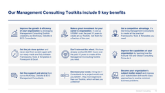 Sales, Marketing & Communication Strategy Toolkit-Domont Consulting
