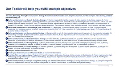 Sales, Marketing, Pricing & Communication Strategy Toolkit