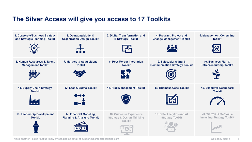 Silver Access