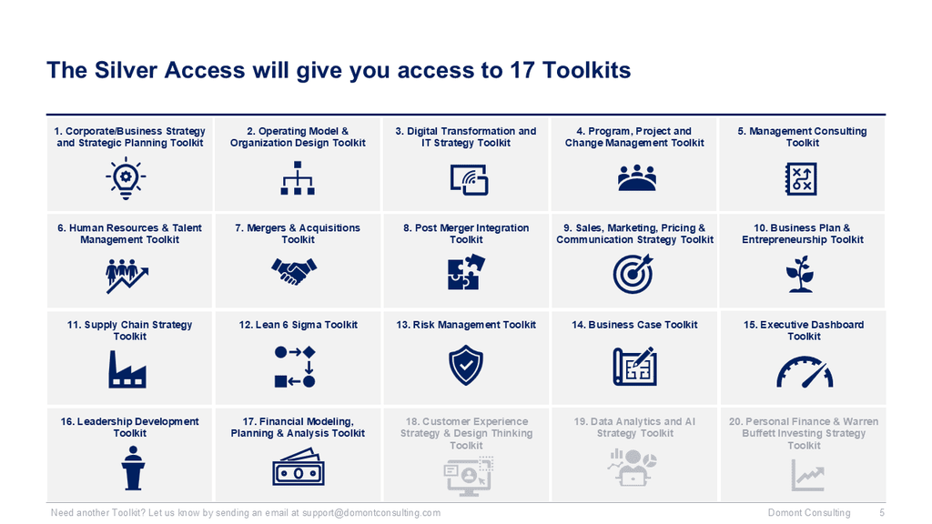 Silver Access