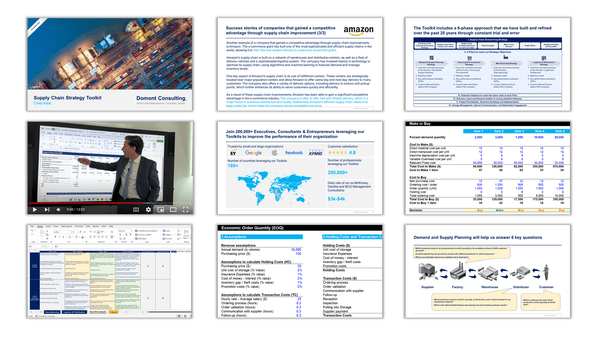 Supply Chain Strategy Toolkit-Domont Consulting