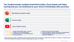 Supply Chain Strategy Toolkit-Domont Consulting