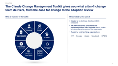 Claude Change Management Toolkit