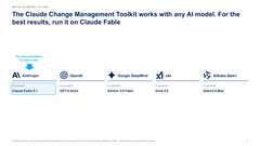 Claude Change Management Toolkit