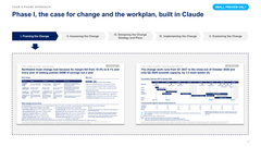 Claude Change Management Toolkit