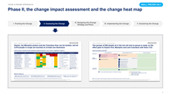 Claude Change Management Toolkit