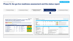 Claude Change Management Toolkit