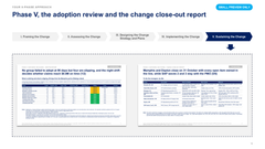 Claude Change Management Toolkit