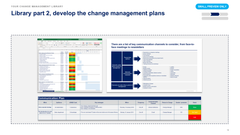 Claude Change Management Toolkit