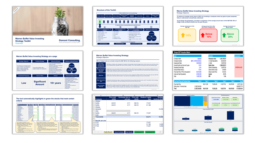 Warren Buffet Value Investing Strategy Toolkit-Domont Consulting