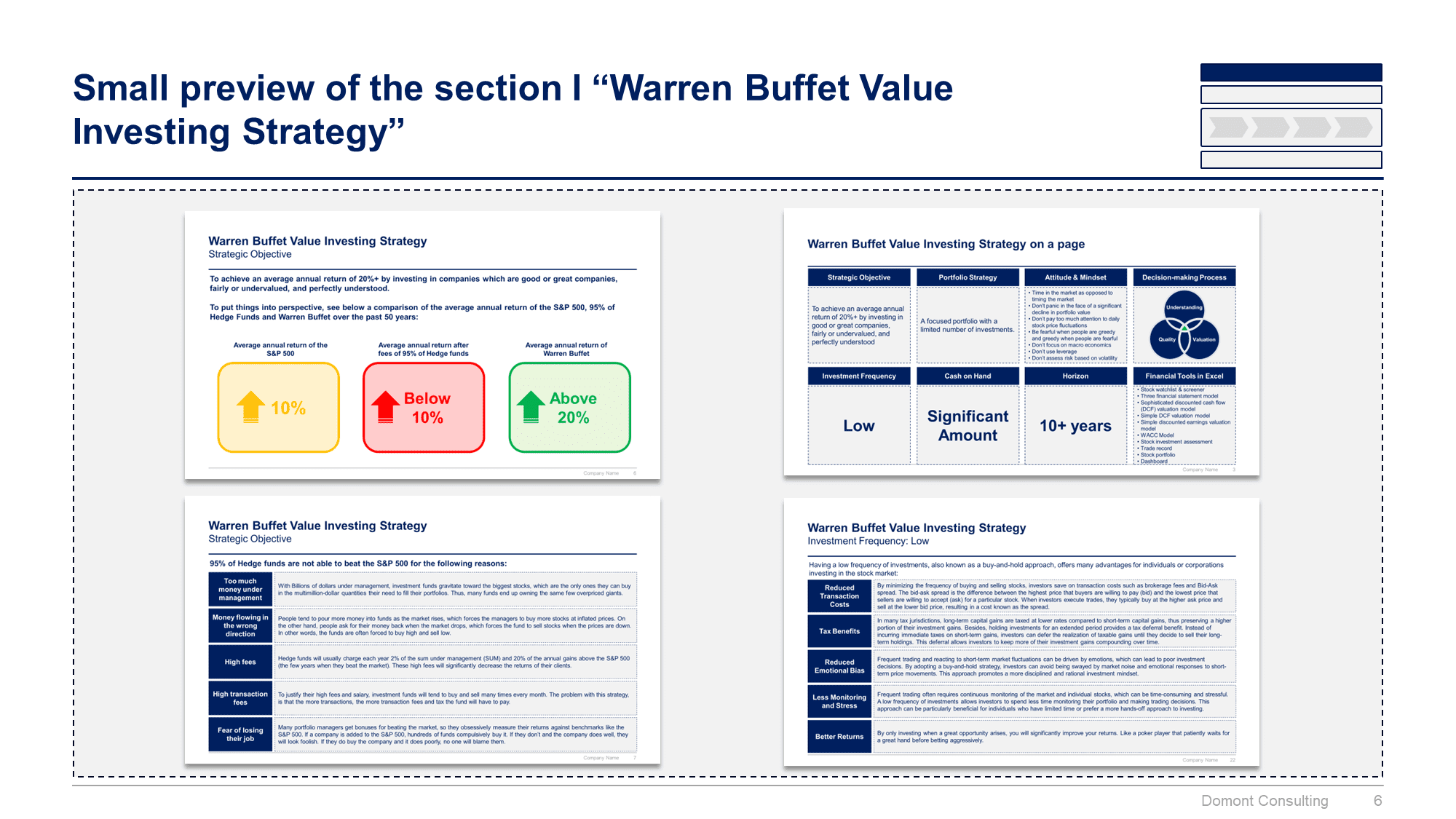 Warren Buffet Value Investing Strategy Toolkit & Templates