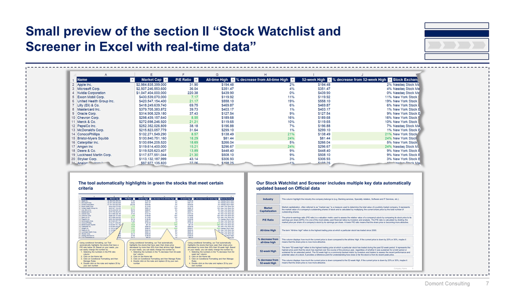 Warren Buffet Value Investing Strategy Toolkit-Domont Consulting