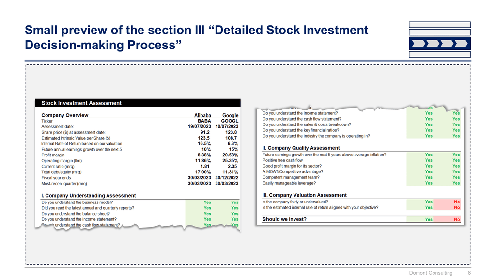 Warren Buffet Value Investing Strategy Toolkit-Domont Consulting
