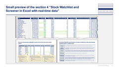 Personal Finance & Warren Buffett Investing Strategy Toolkit