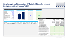 Personal Finance & Warren Buffett Investing Strategy Toolkit
