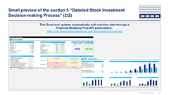 Personal Finance & Warren Buffett Investing Strategy Toolkit