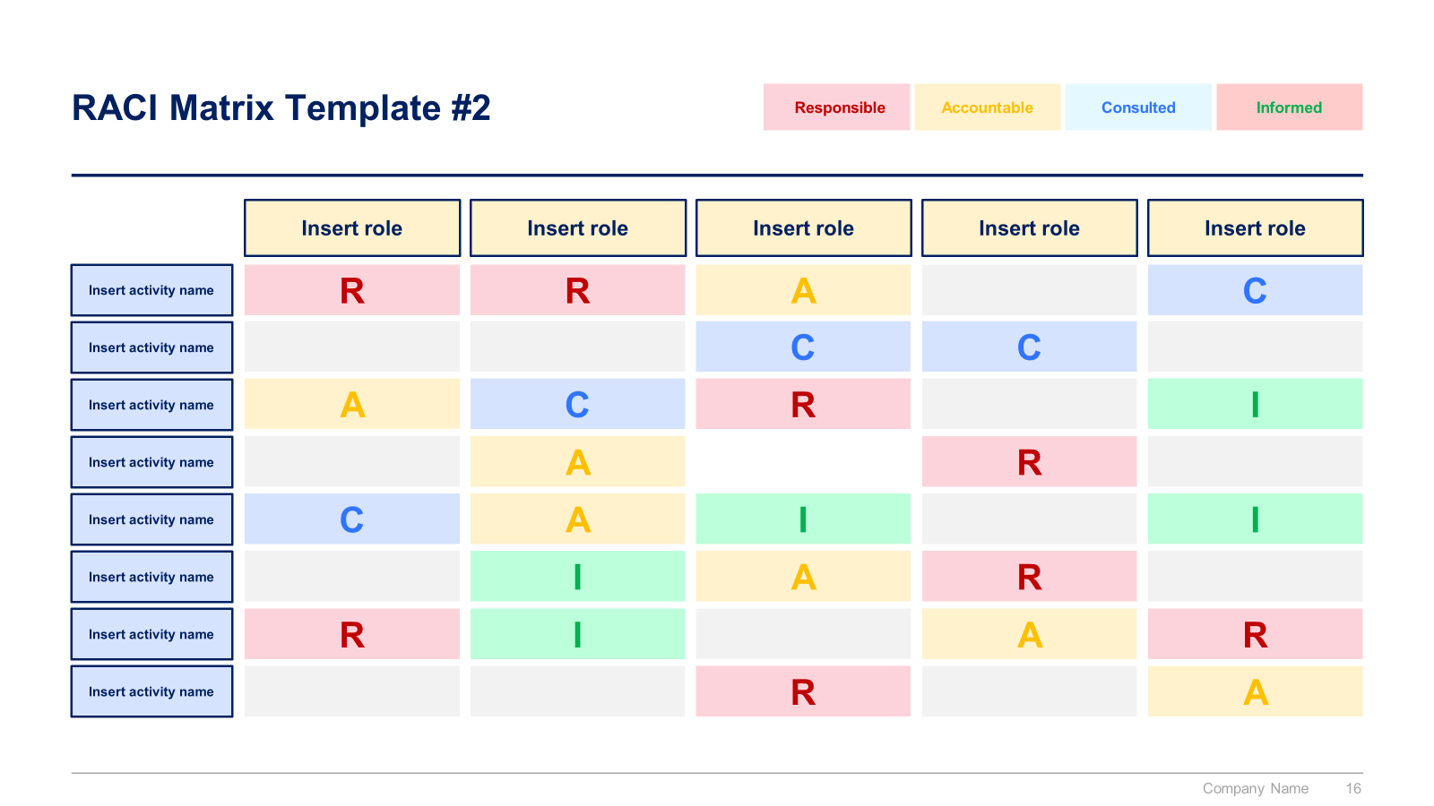PowerPoint slide: RACI matrix template with responsible, accountable, consulted and informed roles